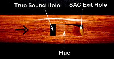 Flute Chimney 2 Native American style flute anatomy
