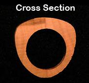 Flute Cross Section Cross Section of A Native American Style Flute