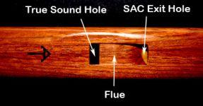 Flute Chimney 2 Flute Chimney 2